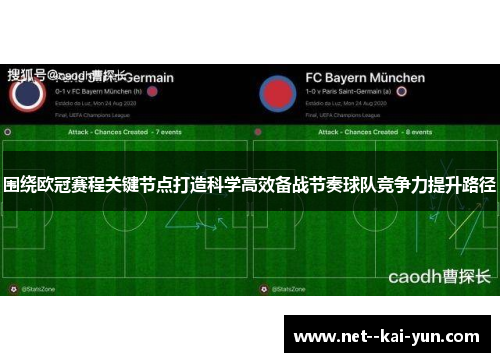 围绕欧冠赛程关键节点打造科学高效备战节奏球队竞争力提升路径
