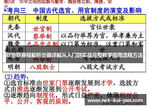 欧协联赛程解析步骤详解从入门到实战完整教学指南流程方法