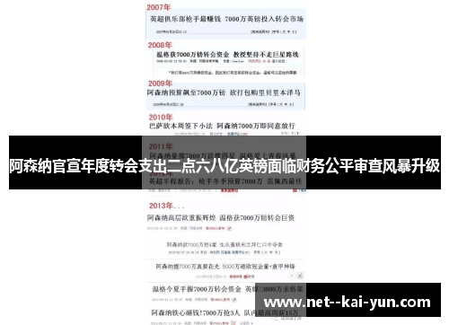 阿森纳官宣年度转会支出二点六八亿英镑面临财务公平审查风暴升级 阿森纳官宣年度转会支出二点六八亿英镑面临财务公平审查风暴升级
