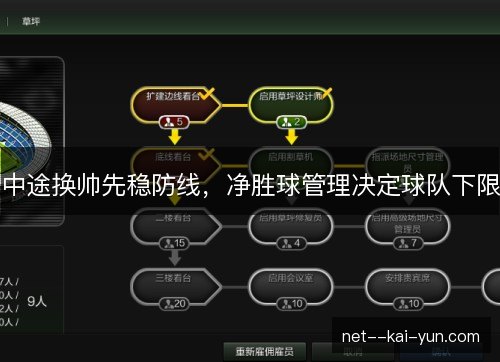 中途换帅先稳防线，净胜球管理决定球队下限